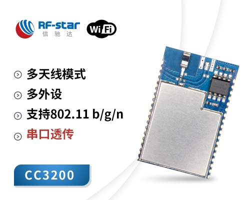 RF-WM-3200B1